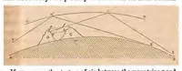 An illustration from Peaks, Passes and Glaciers: A Series of Excursions by Members of the Alpine Club (1859)