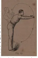 An illustration from Home Gymnastics for Young and Old (1892)