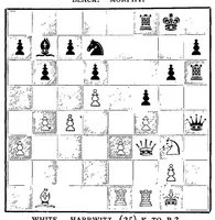 Picture 6 of 11 from Chess Novelties and their latest Developments with comparisons of the Progress of Chess Openings of the Past Century and the Present not dealt with Existing Works (1895), leaf 210