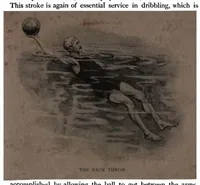 Picture 12 of 12 from Swimming (the Badminton Library of Sports and Pastimes) (1893), leaf 342