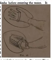 Picture 3 of 12 from Swimming (the Badminton Library of Sports and Pastimes) (1893), leaf 64