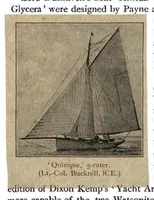 Picture 9 of 12 from Yachting, in Two Volumes, Vol. I (1894), leaf 283