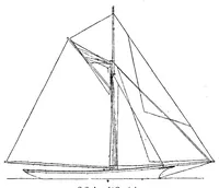 An illustration from Yachting, in Two Volumes, Vol. II (1894)