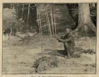 An illustration from Archery (the Badminton Library of Sports and Pastimes) (1894)
