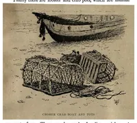 Picture 11 of 11 from Sea Fishing (the Badminton Library of Sports and Pastimes) (1895), leaf 351