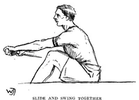 Picture 2 of 10 from Rowing; Punting (the Badminton Library of Sports and Pastimes) (1898), leaf 65