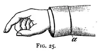 An illustration from Sharps and Flats; a complete revelation of the Secrets of Cheating at Games of Chance and Skill (1894)
