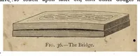 Picture 6 of 11 from Sharps and Flats; a complete revelation of the Secrets of Cheating at Games of Chance and Skill (1894), leaf 149
