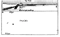 Picture 5 of 10 from The Sportman’s Vade-Mecum for the Himalayas; containing notes on Shooting, Outfit, Camp, Equipment, Sporting, Yarns, etc. (1891), leaf 26