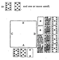 An illustration from Modern Scientific Whist; the Principles of the Modern Game (1894)