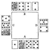 An illustration from Modern Scientific Whist; the Principles of the Modern Game (1894)