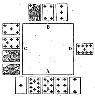 Picture 1 of 13 from Modern Scientific Whist; the Principles of the Modern Game (1894), leaf 50