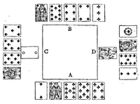 An illustration from Modern Scientific Whist; the Principles of the Modern Game (1894)