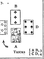 An illustration from Modern Scientific Whist; the Principles of the Modern Game (1894)
