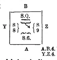 An illustration from Bridge Conventions (1899)