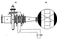 An illustration from Lectures on Practical Astronomy and Astronomical Instruments (1879)