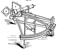 An illustration from Lectures on Practical Astronomy and Astronomical Instruments (1879)