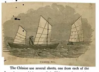 Picture 4 of 10 from Canoe Travelling: Log of a Cruise on the Baltic and Practical Hints on Building and Fitting Canoes (1871), leaf 150