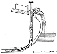 An illustration from Canoe Travelling: Log of a Cruise on the Baltic and Practical Hints on Building and Fitting Canoes (1871)