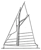 An illustration from Boat Sailing and Racing; containing Practical Instructions for Bending and Setting Sails, Trimming, Steering and Handling Boats under all Circumtances of Wind and Weather; descriptions of some interesting and instructive foreign Rigs also some useful hints on Racing, with a View to Winning (1885)