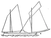 An illustration from Boat Sailing and Racing; containing Practical Instructions for Bending and Setting Sails, Trimming, Steering and Handling Boats under all Circumtances of Wind and Weather; descriptions of some interesting and instructive foreign Rigs also some useful hints on Racing, with a View to Winning (1885)