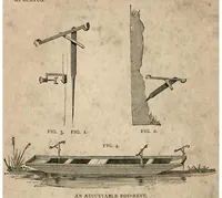 Picture 8 of 11 from Fishing; with contributions from other authors, Pike and other Coarse Fish (the Badminton Library of Sports and Pastimes) (1885), leaf 242