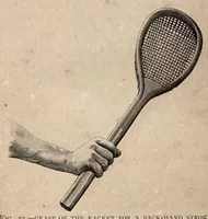 An illustration from Tennis; Lawn Tennis; Rackets; Fives (the Badminton Library of Sports and Pastimes) (1890)