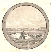 Picture 6 of 13 from Golf (the Badminton Library of Sports and Pastimes) (1890), leaf 172