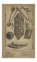 An illustration from Two Years in the Jungle: The Experiences of a Hunter and Naturalist, in India, Ceylon, the Malay Peninsula and Borneo (1885)