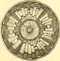 An illustration from Indian basketry, and How to make Indian and other baskets (1903)