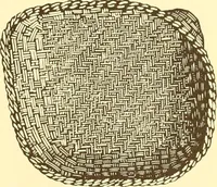An illustration from Indian basketry, and How to make Indian and other baskets (1903)