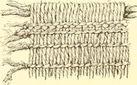 An illustration from Indian basketry, and How to make Indian and other baskets (1903)