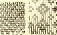 An illustration from Indian basketry, and How to make Indian and other baskets (1903)