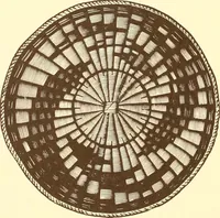 An illustration from Indian basketry, and How to make Indian and other baskets (1903)