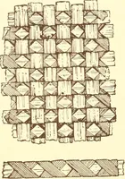 An illustration from Indian basketry, and How to make Indian and other baskets (1903)