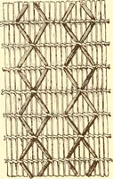 An illustration from Indian basketry, and How to make Indian and other baskets (1903)