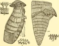 An illustration from Indian basketry, and How to make Indian and other baskets (1903)