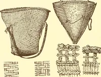 An illustration from Indian basketry, and How to make Indian and other baskets (1903)