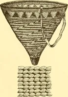 An illustration from Indian basketry, and How to make Indian and other baskets (1903)