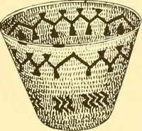 An illustration from Indian basketry, and How to make Indian and other baskets (1903)