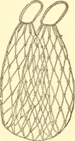 An illustration from Indian basketry, and How to make Indian and other baskets (1903)