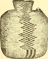 An illustration from Indian basketry, and How to make Indian and other baskets (1903)