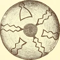 An illustration from Indian basketry, and How to make Indian and other baskets (1903)