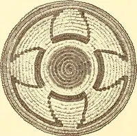An illustration from Indian basketry, and How to make Indian and other baskets (1903)