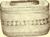 An illustration from Indian basketry, and How to make Indian and other baskets (1903)