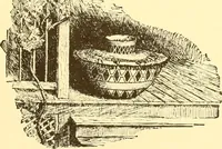 Picture 231 of 428 from Indian basketry, and How to make Indian and other baskets (1903), leaf 236