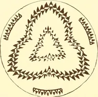 An illustration from Indian basketry, and How to make Indian and other baskets (1903)