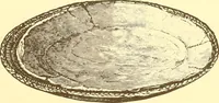An illustration from Indian basketry, and How to make Indian and other baskets (1903)
