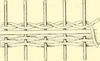 An illustration from Indian basketry, and How to make Indian and other baskets (1903)
