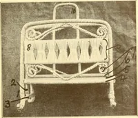 Picture 287 of 428 from Indian basketry, and How to make Indian and other baskets (1903), leaf 318